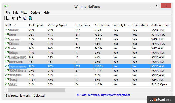 wirelessnetview